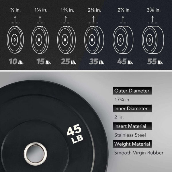 Black Bumper Plate - Image 4